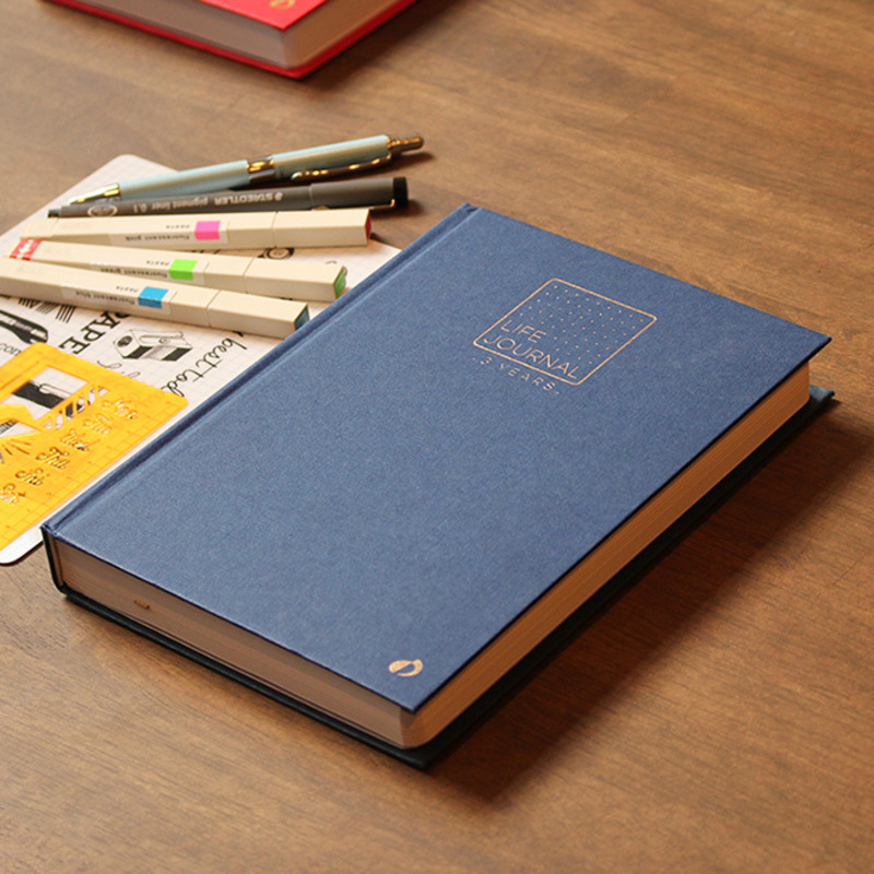 クオバディス 3年日記