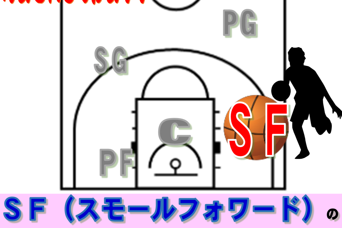 バスケのスモールフォーワードの役割と動き方とは?どのようなプレイが必要かを解説