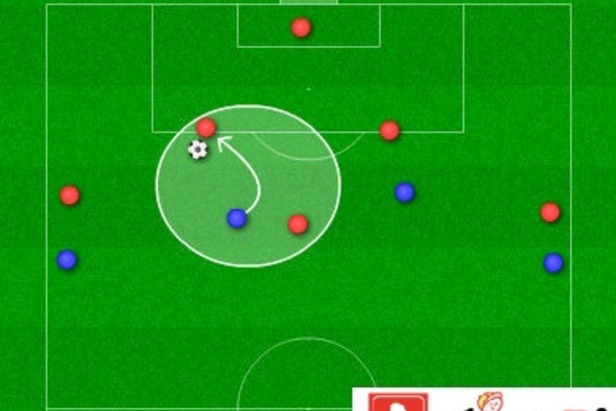 カバーシャドウとは?サッカーの戦術用語を解説!