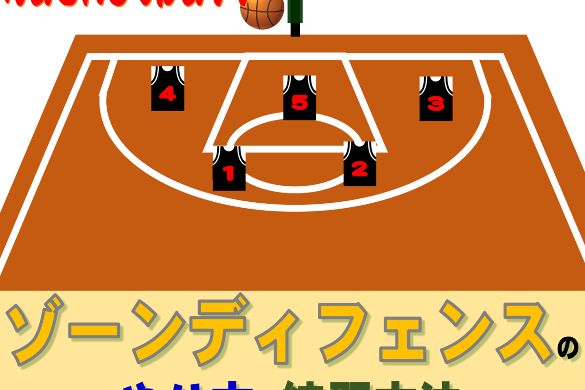 バスケのゾーンディフェンスとは?具体的なやり方と練習方法を解説!