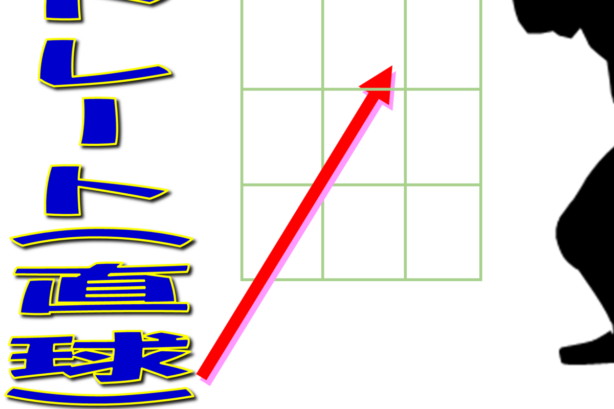 ストレートの握り方と投げ方とは?キレのあるストレートを投げよう