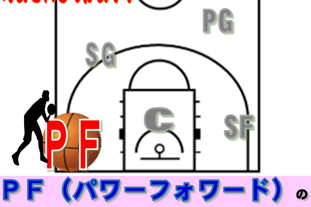 バスケのパワフォーワードの役割と動き方とは?どのようなプレイが必要かを解説