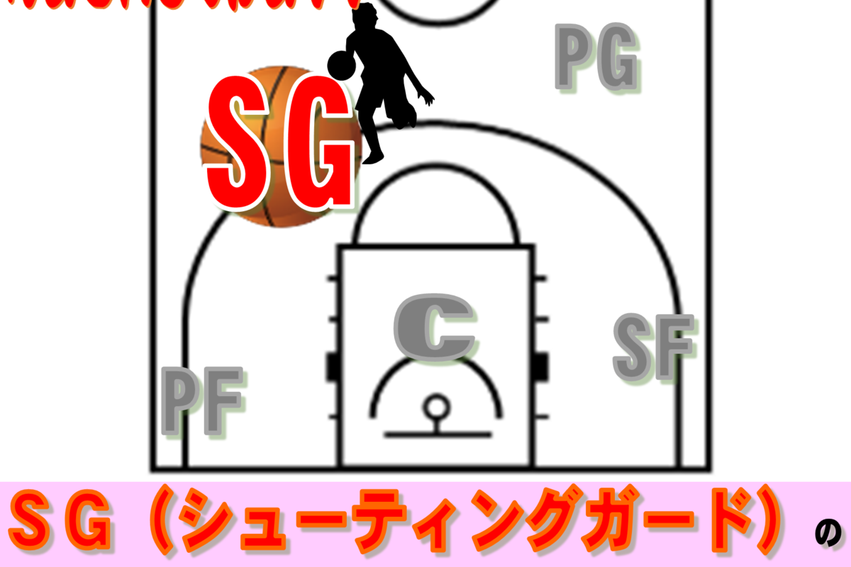 バスケのシューティングガードの役割と動き方とは?どのようなプレイが必要かを解説
