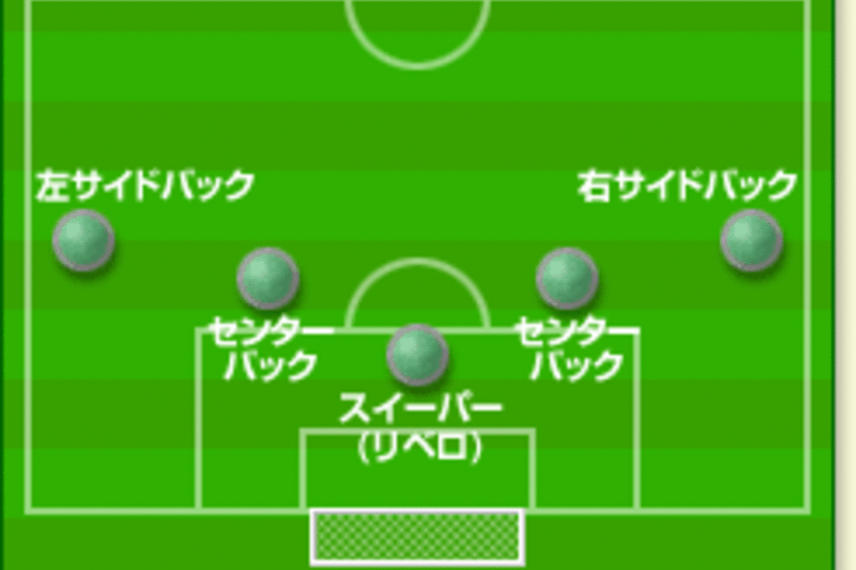サッカーのスイーパーとは?意味や役割【サッカーポジション用語】