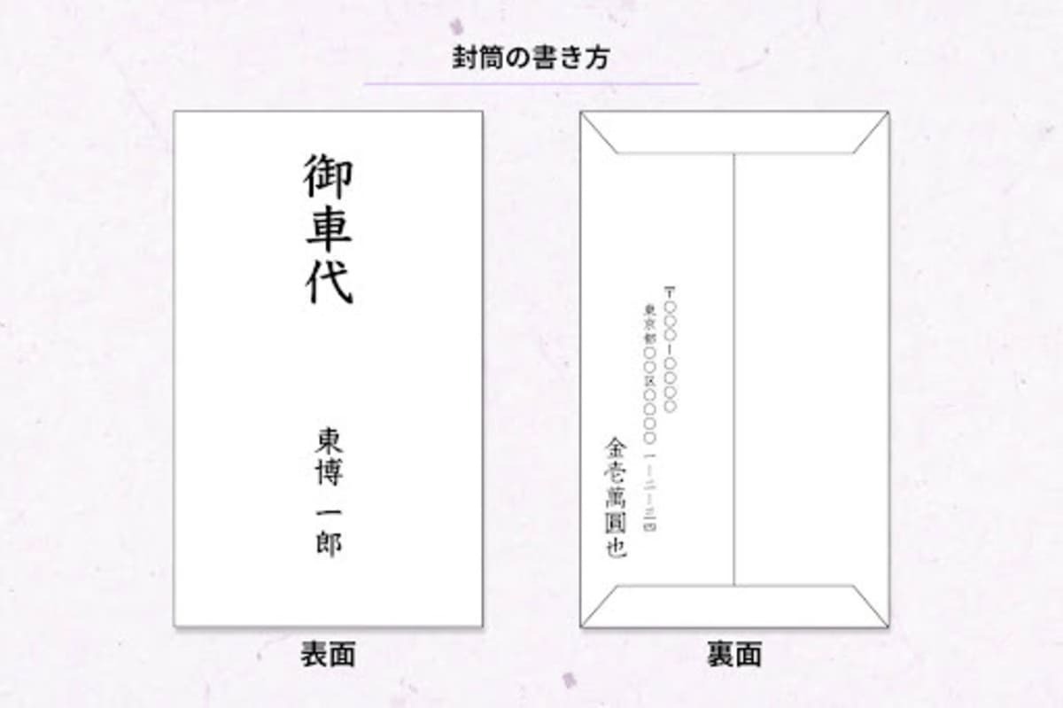 封筒 御車代