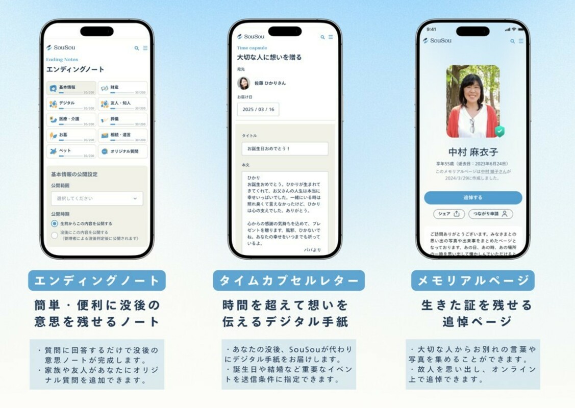 そうそう　基本機能