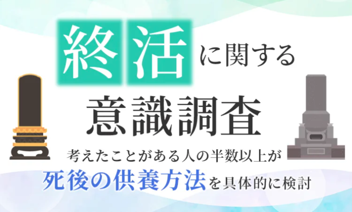 株式会社NEXER・終活に関する調査