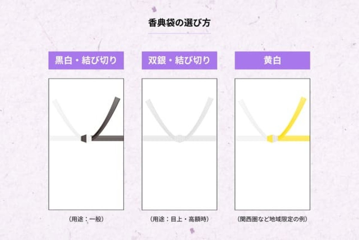 香典袋の種類