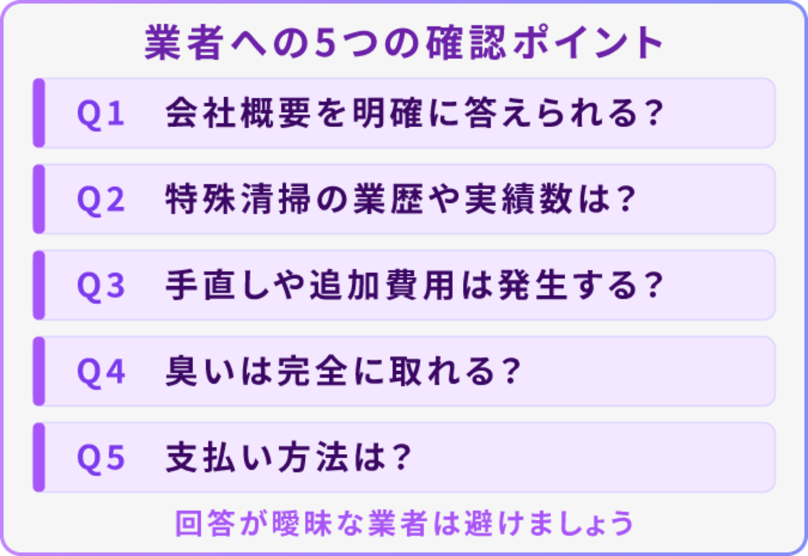 特殊清掃で相見積もりする際に必ず業者に確認すべき5つの質問