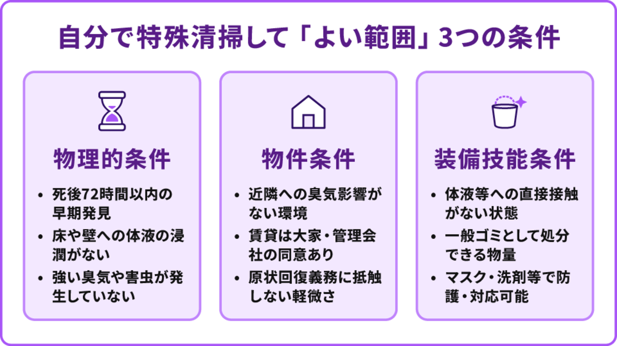 自分で特殊清掃して「よい範囲」3つの条件