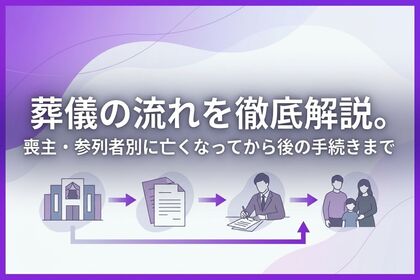 葬儀の流れを徹底解説。喪主・参列者別に亡くなってから後の手続きまで