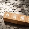 外貨預金のメリットとデメリットは？おすすめの運用方法なども合わせて紹介