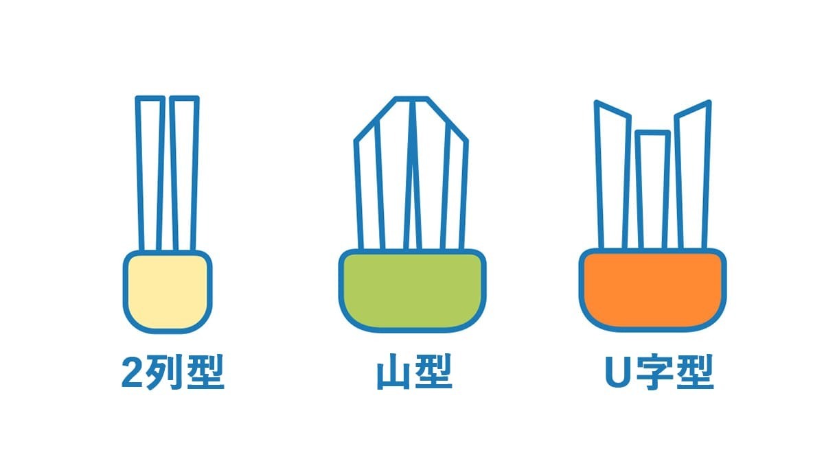 2列ブラシ、山型ブラシ、U字ブラシ