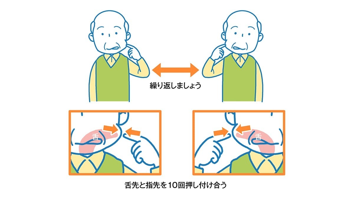 オーラルフレイル予防トレーニング