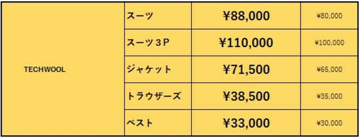 オーダースーツ価格変更のお知らせ】 | 読む、鎌倉シャツ