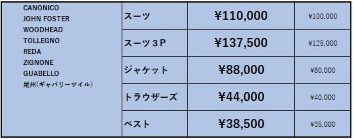 オーダースーツ価格変更のお知らせ】 | 読む、鎌倉シャツ
