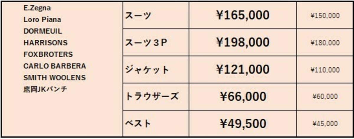 オーダースーツ価格変更のお知らせ】 | 読む、鎌倉シャツ