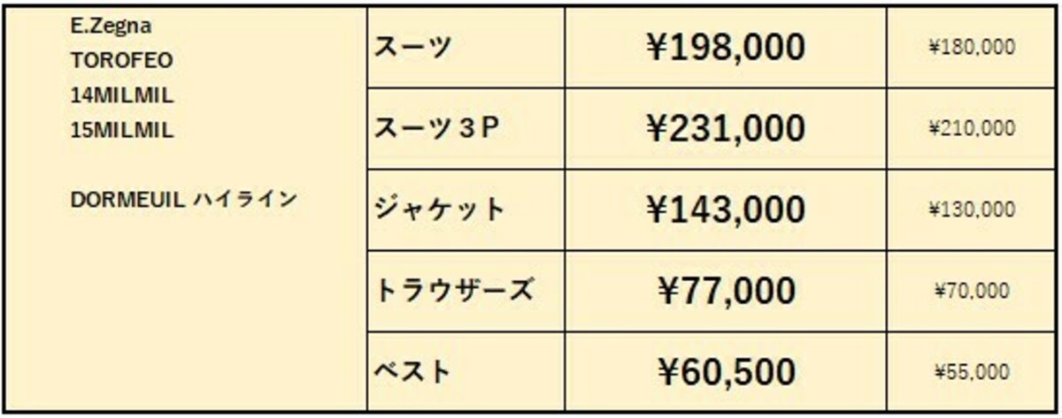 オーダースーツ価格変更のお知らせ】 | 読む、鎌倉シャツ